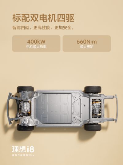 银河galaxy集团社区_银河galaxy集团汽车