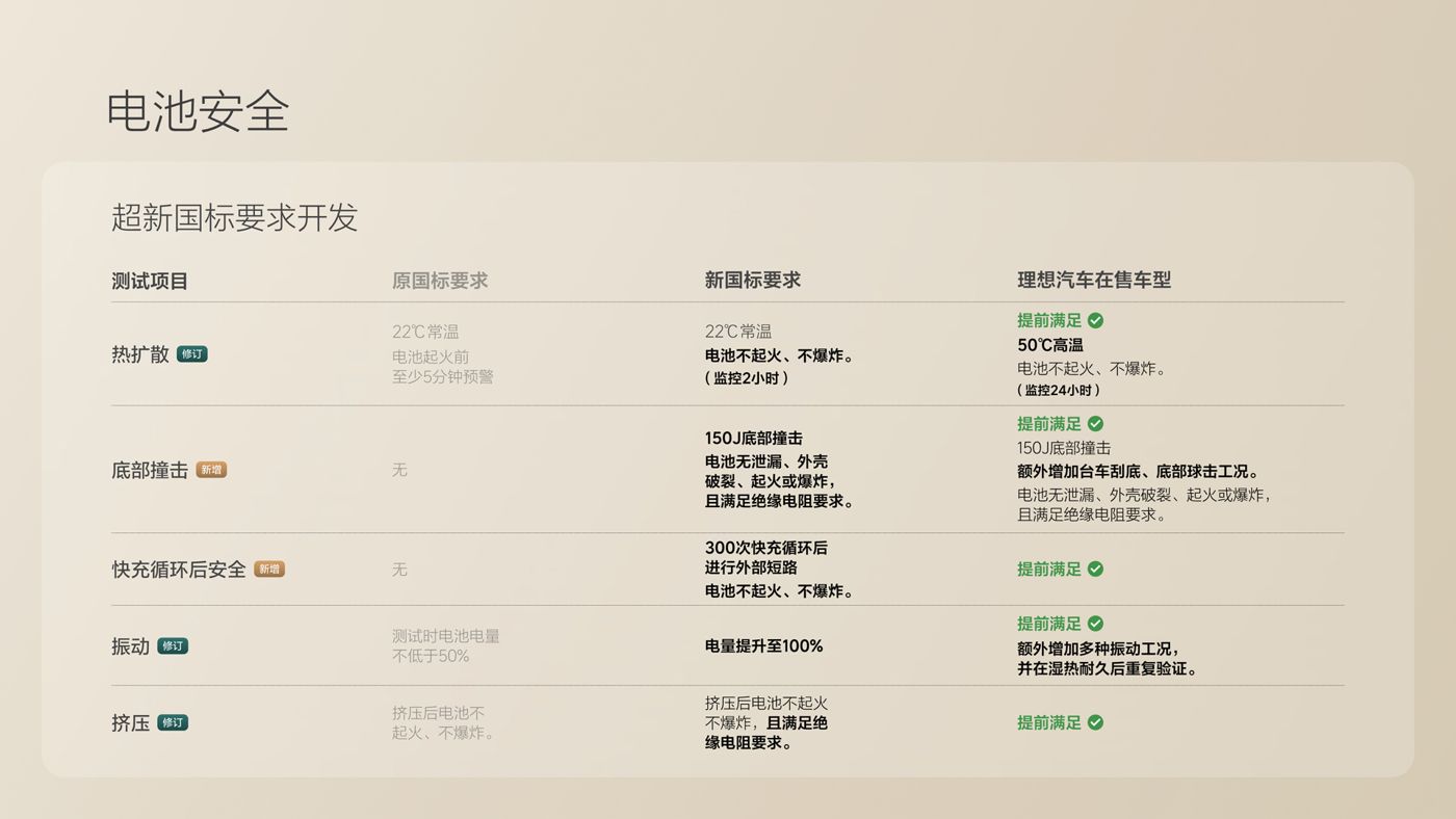 250729_银河galaxy集团i8发布会_16比9_final.078.jpg